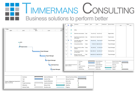 Timmermans Consulting Middelbeers - Project Management - Projectmanagement
